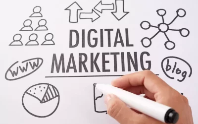 ¿Qué es el Marketing Digital?